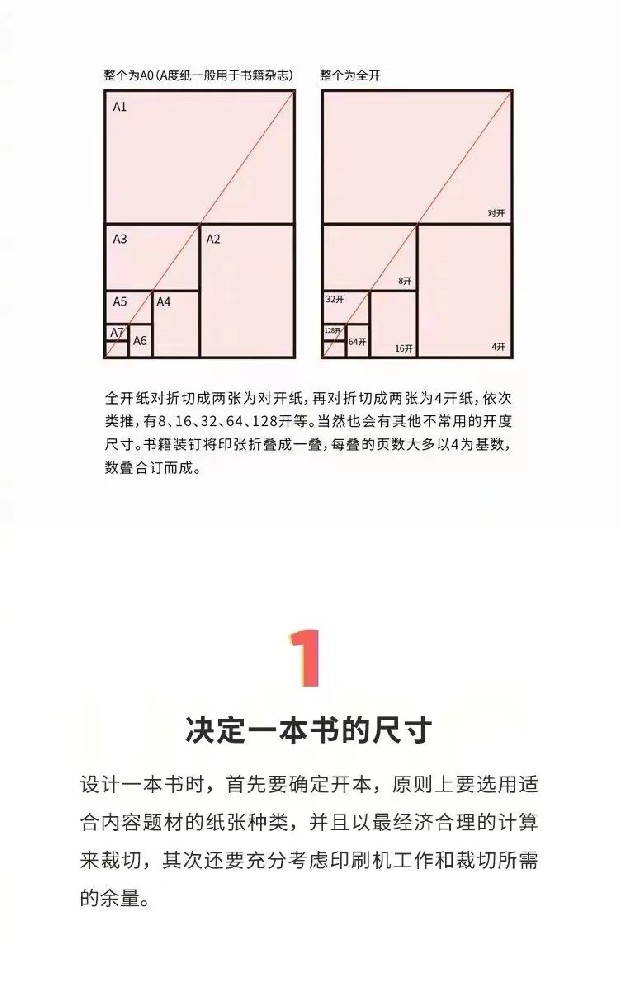 書籍結(jié)構(gòu)揭秘，讓你快速上手！